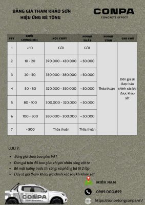 Báo giá thi công sơn beton trọn gói miền Nam