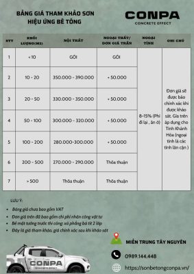 Báo giá sơn giả bê tông trọn gói Miền Trung Tây Nguyên