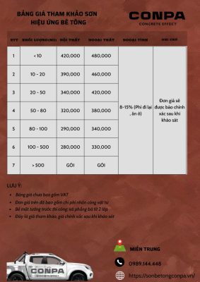 Giá thi công khu vực Miền Trung - Đà Nẵng