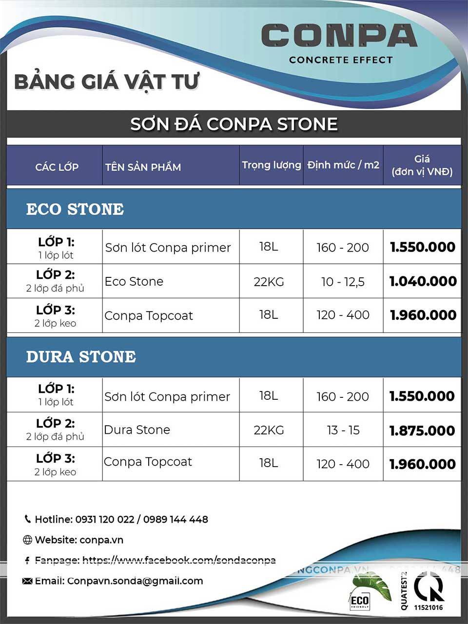 Bảng giá sơn đá