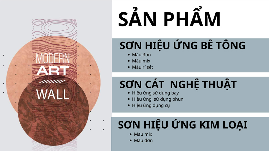 Danh mục sản phẩm