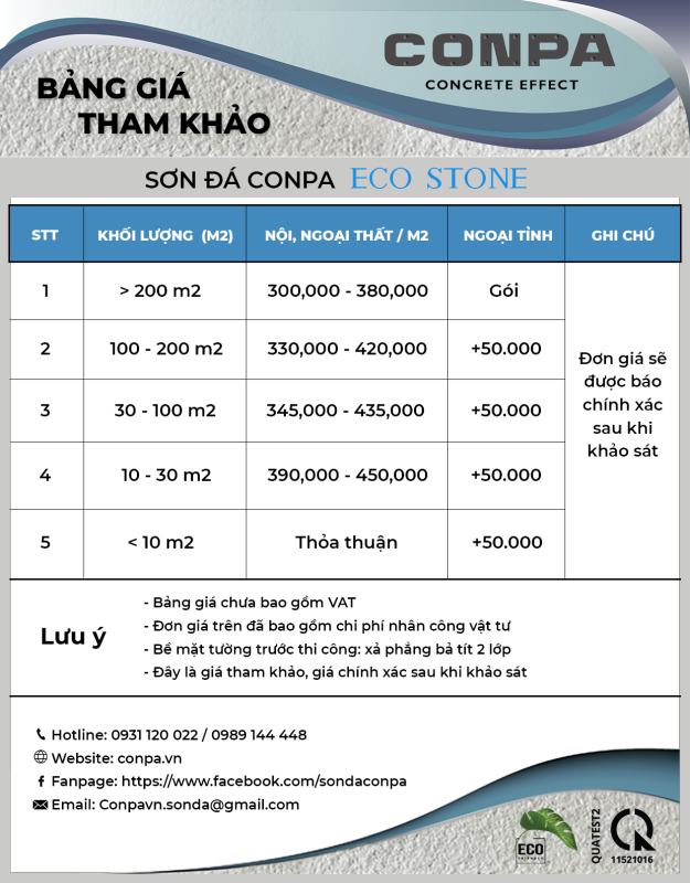 Bảng giá sơn đá