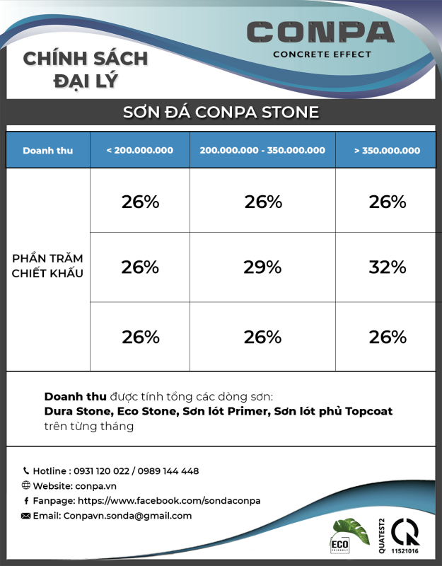 Bảng giá sơn giả đá conpa