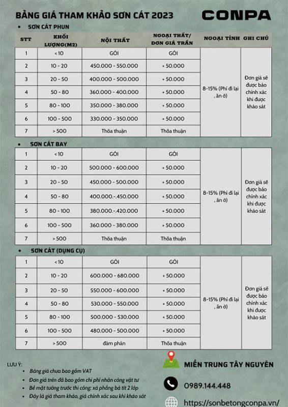Bảng giá thi công sơn cát