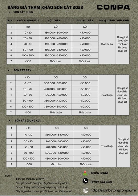 Bảng giá thi công sơn cát nghệ thuật