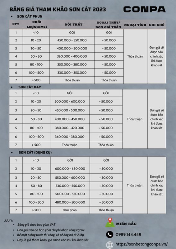 Bảng giá thi công sơn hiệu ứng cát