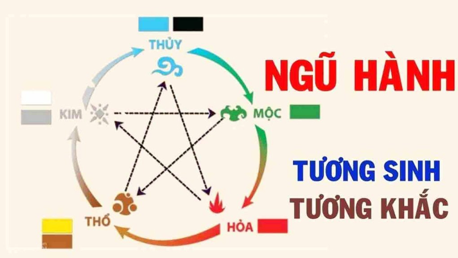 Phong thủy của sơn hiệu ứng màu xanh biển