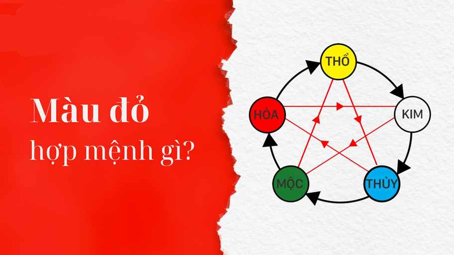 Phong thủy hợp màu đỏ