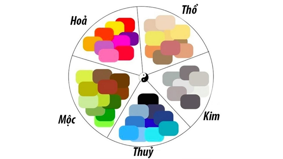 Phong thủy hợp màu xám